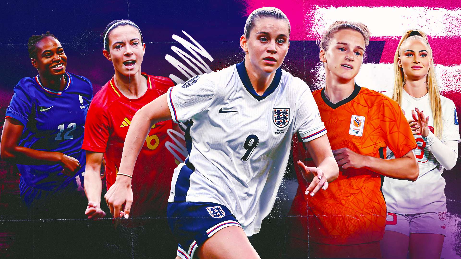 重视程度 重视程度